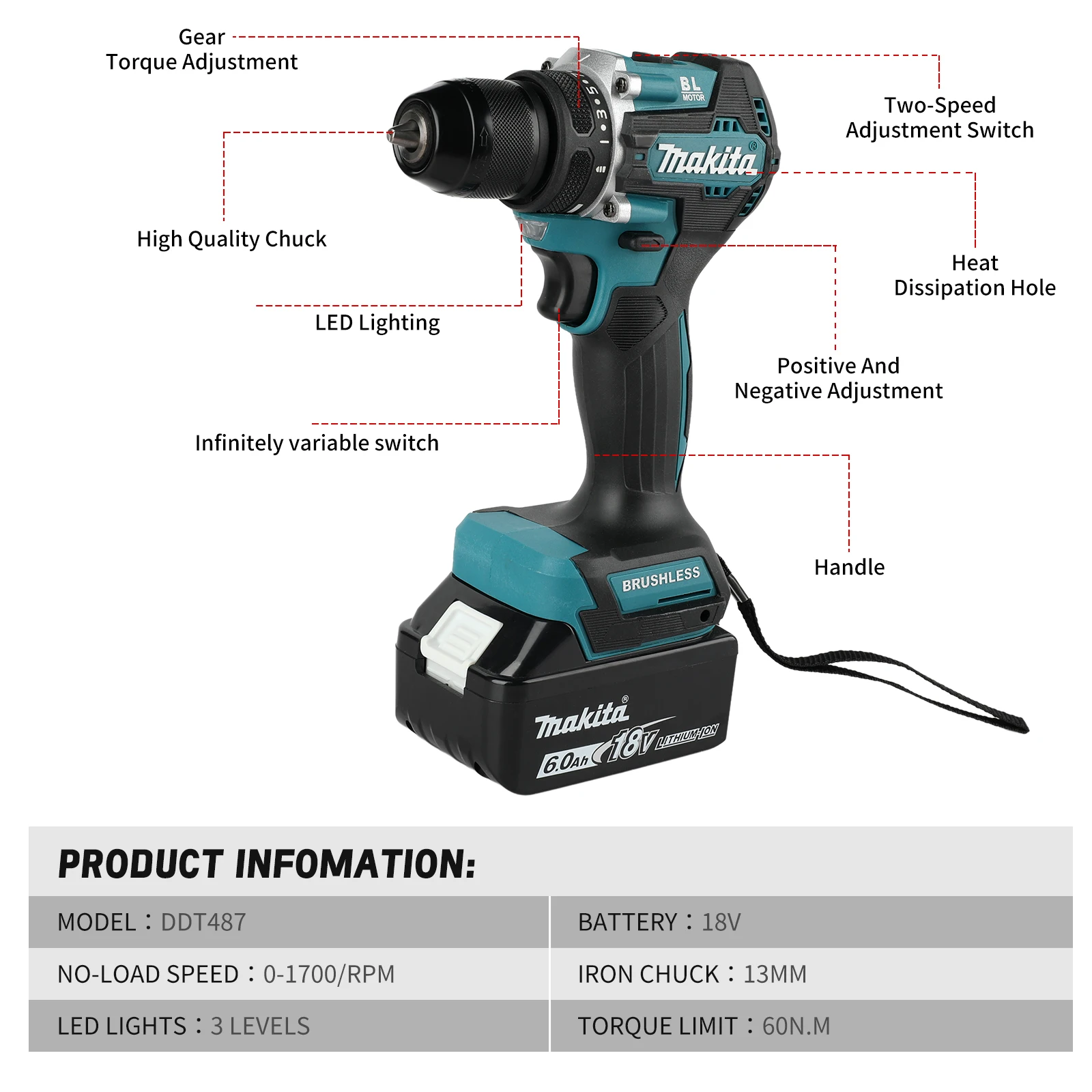 Wiertarko-wkrętarka akumulator – Makita Drill Ddf484 recenzja i cena