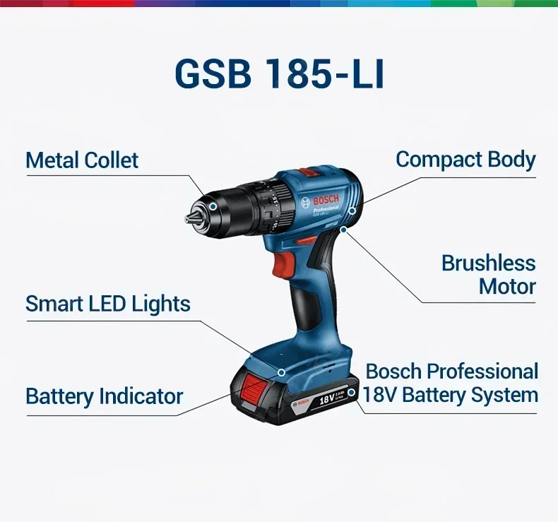 Wiertarko-wkrętarka udarowa Bo – Bosch Drill Gsb 18V recenzja i cena
