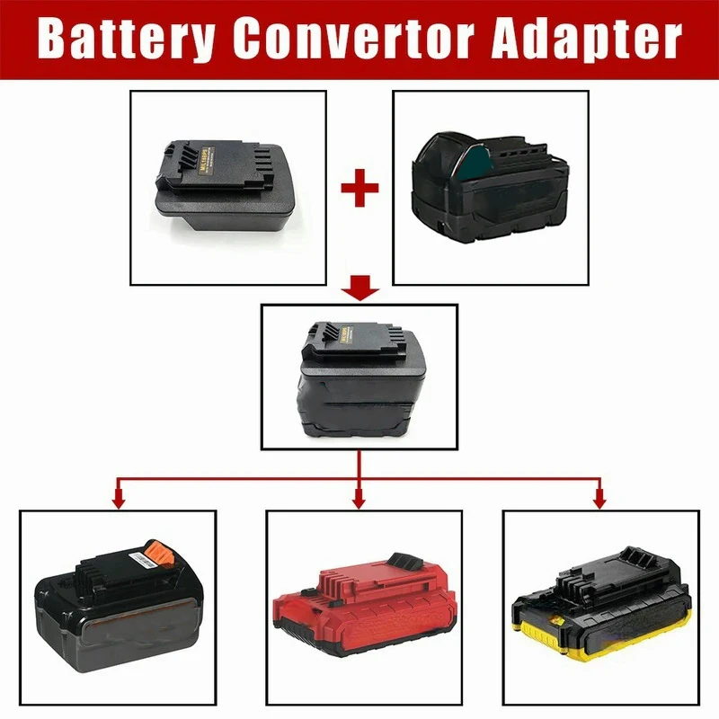 Akumulator MIL18BPS do baterii – Black+Decker Tool 20V Max recenzja i cena