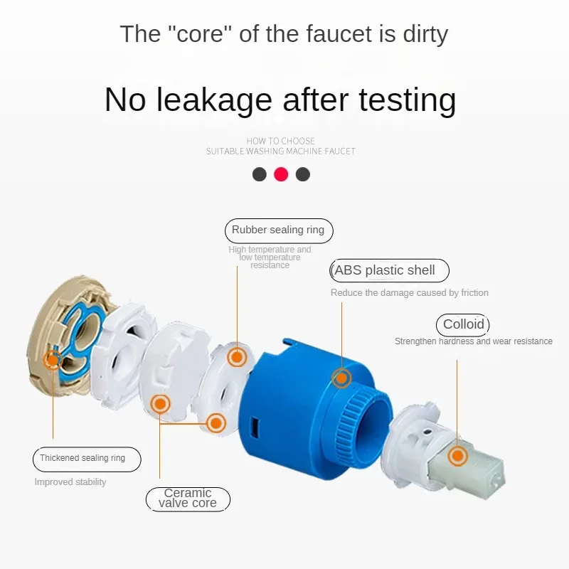 Baterie mieszające zawór szpul – Shower Valve Cartridge recenzja i cena