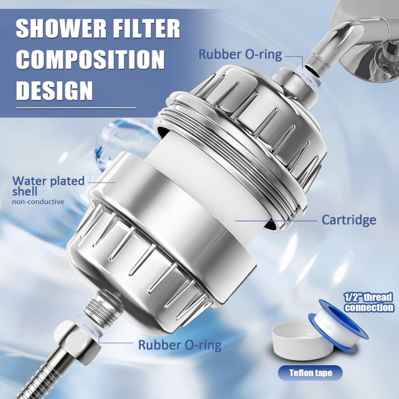15/20-stopniowy filtr głowicy  – Shower Valve Cartridge recenzja i cena
